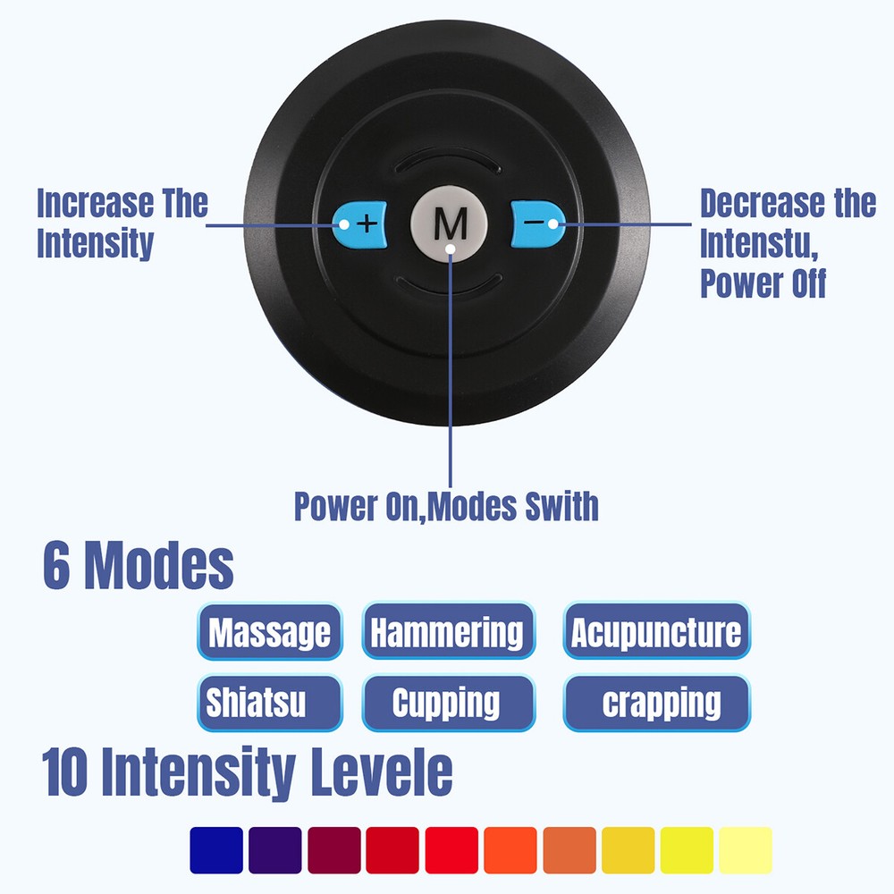 Tactical X Abs Stimulator - Abs - Arms - Hips - ultimate abs 360 stimulator USB