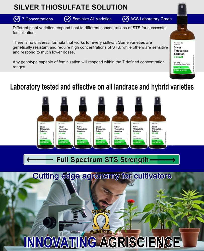 Feminization Kit | Silver Thiosulfate Solutions