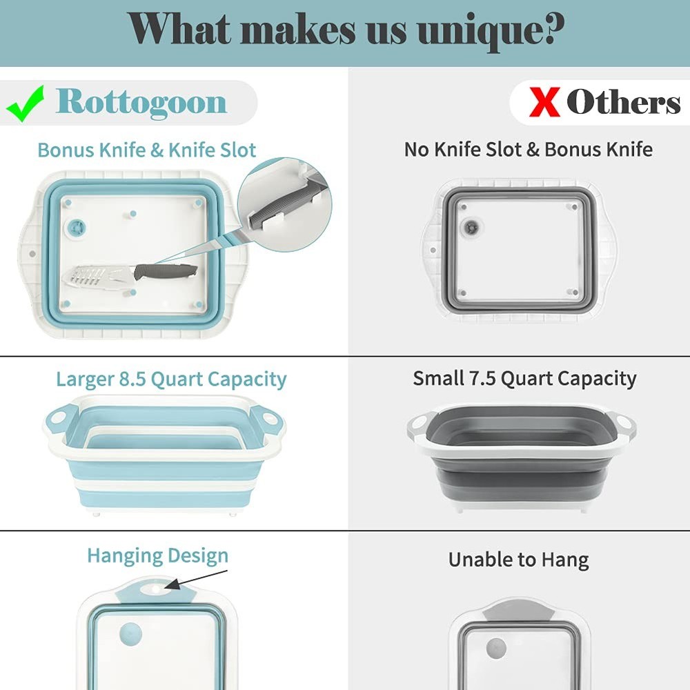 Collapsible Cutting Board, Foldable Chopping Board with Colander, Multifuncti...