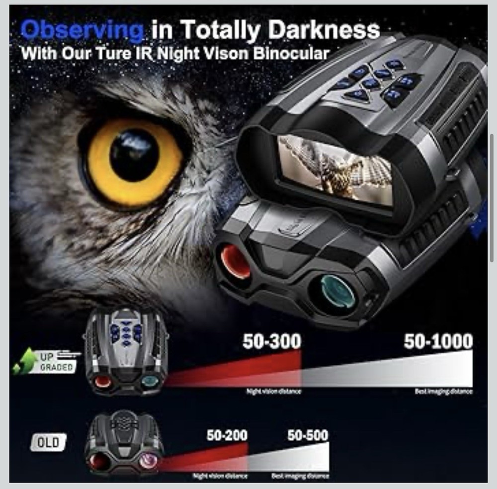 Night Vision Goggles,4K Night Vision