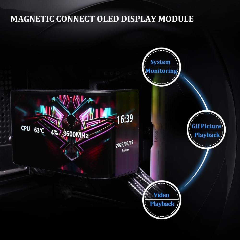 Thermalrlght CPU Water Cooler 360 ARGB Screen