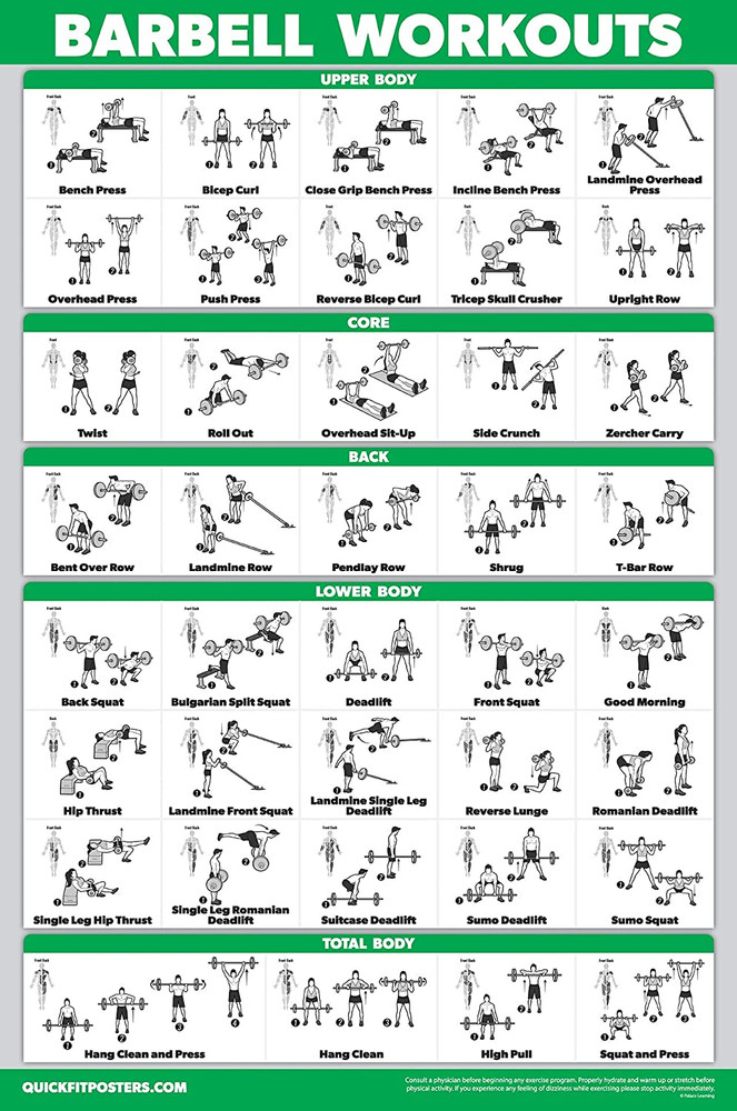 10 Pack Exercise Workout Poster Set Laminated 18" x 24"
