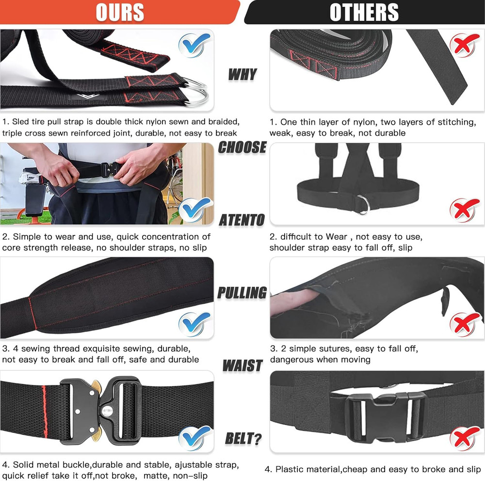 Adjustable Sled Pulling Belt for Strength Training with Straps and Hooks