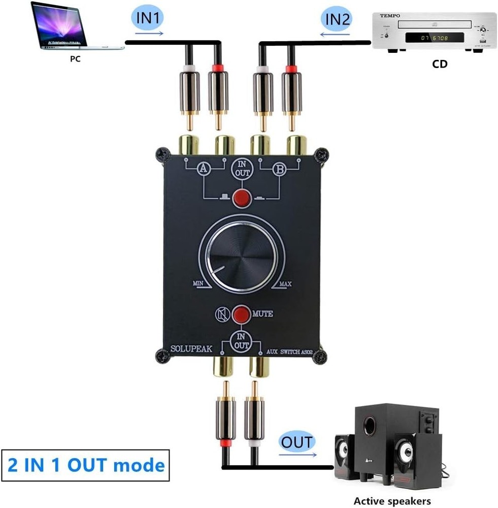 High-Quality 2-Way RCA Switcher with Easy Plug and Play Setup & Volume Control