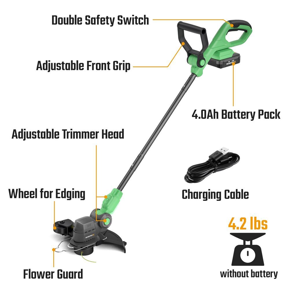 WORKPROX 12" 20V String Trimmer Grass Cutter with Auto Line Feed 2PC Spool Lines
