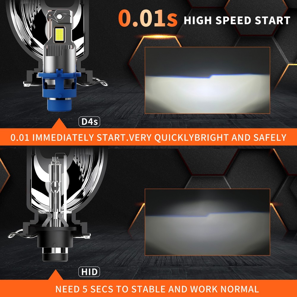 2X D4S D4R LED Headlight Bulb Replace HID Xenon Super White 6500K Conversion Kit