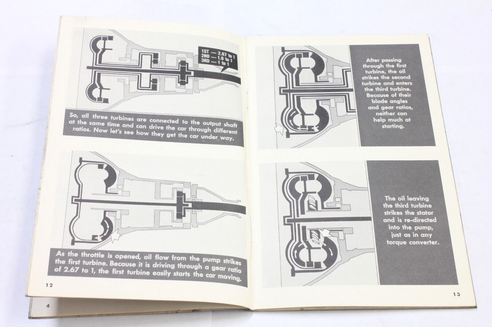 TOP 58, Turboglide operation manual, Part I