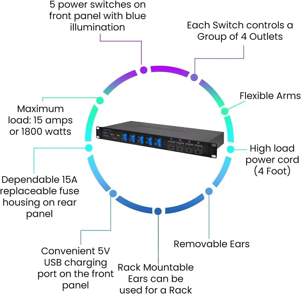 Technical Pro 20 Outlet 4 USB Port Rackmount Power Supply and Surge Protector