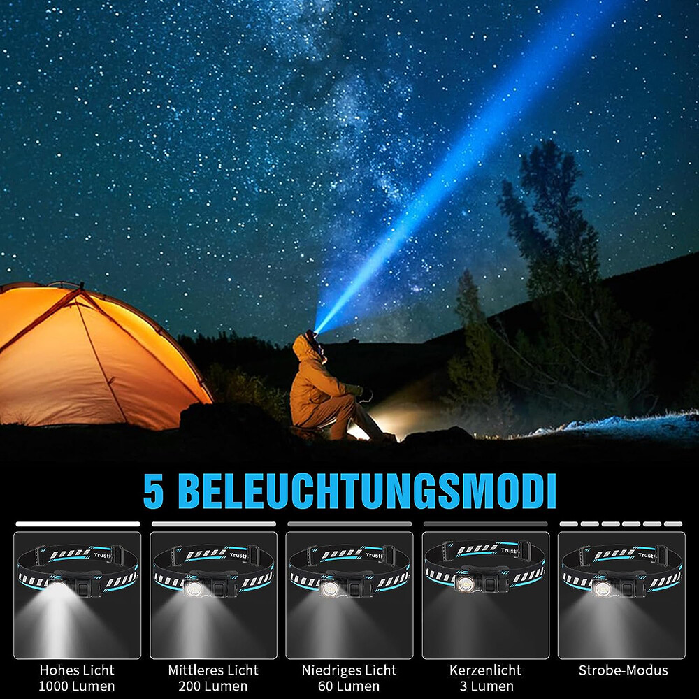 Trustfire 1000Lumen Rechargeable Headlamp LED Headlight EDC Working Flashlight