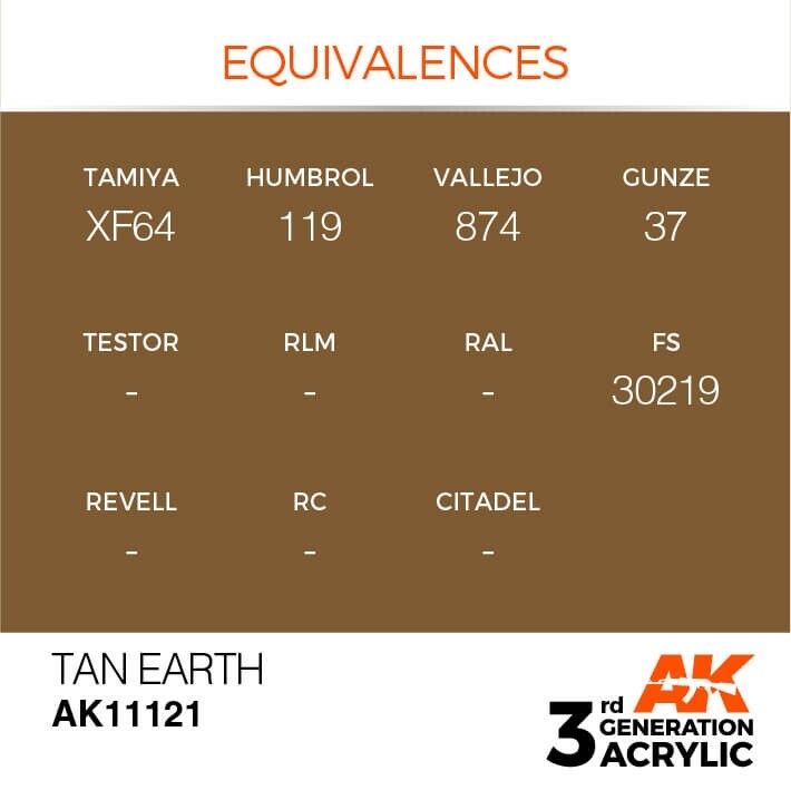 AK Interactive 17ml Bottle Tan Earth 3rd Gen Acrylic Paint AK11121