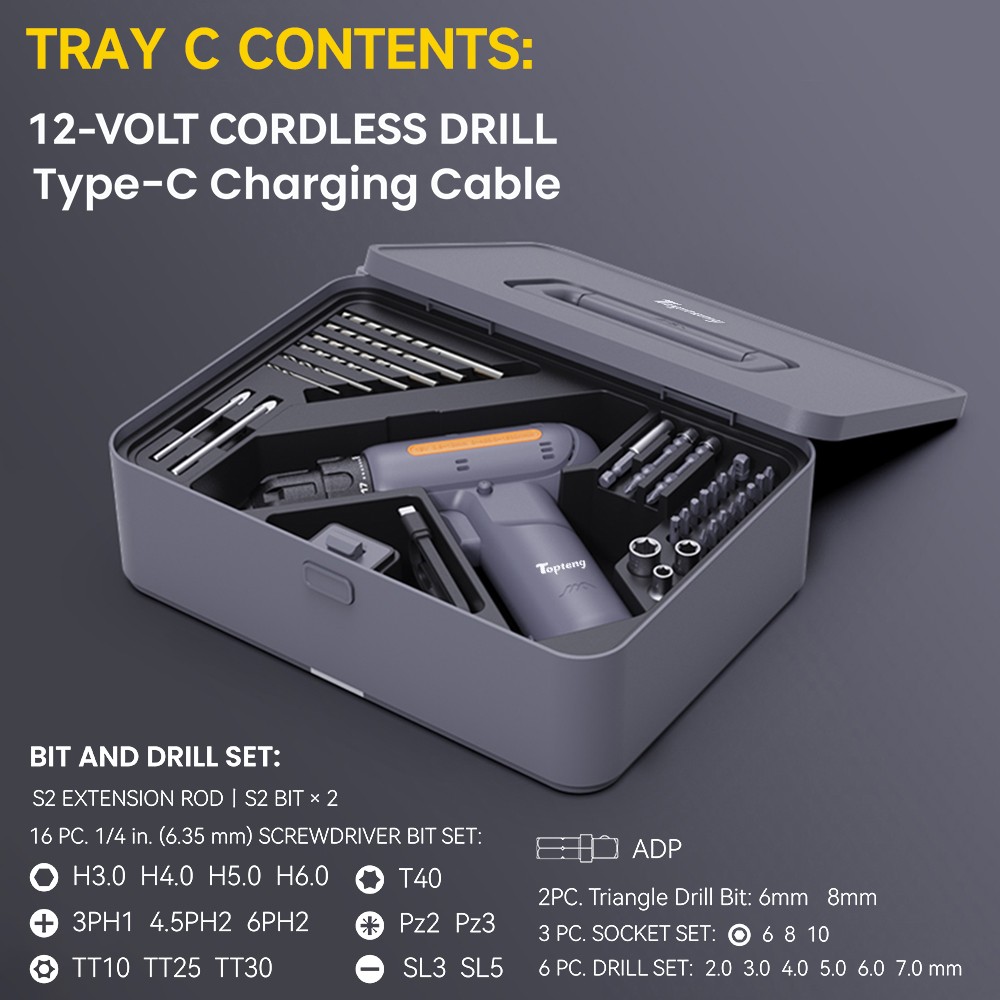 Power Tools Combo Kit With 12V Cordless Drill STACKABLE TOOL KIT R10