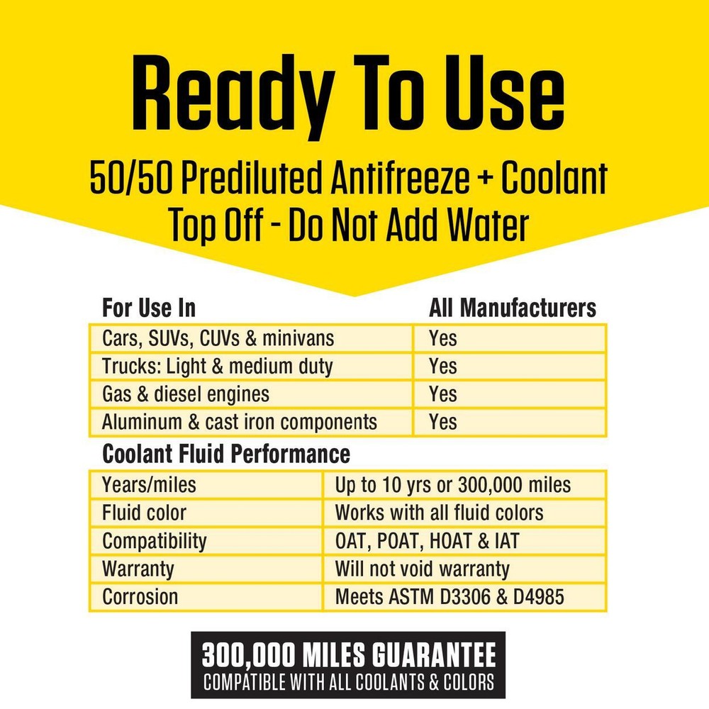 Prestone Engine Coolant / Antifreeze | AF2100