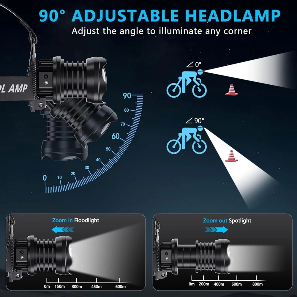 Super Bright Zoom Headlamp - USB Rechargeable