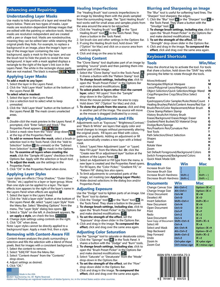 Photoshop 2021 Training Guide Quick Reference Card 4 Page Cheat Sheet Help