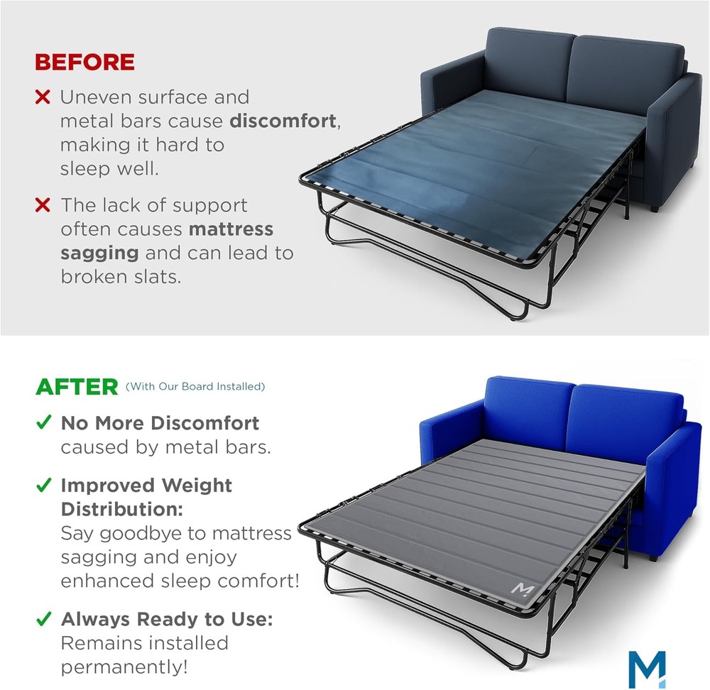 Permanently Installed Sleeper Sofa Support Board Queen Size Patent Pending