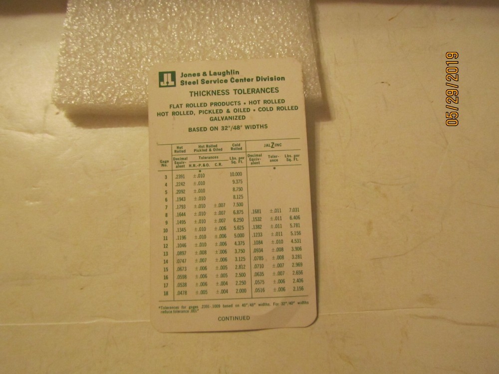 Jones & Laughlin Steel Service Thickness Tolerances Chart