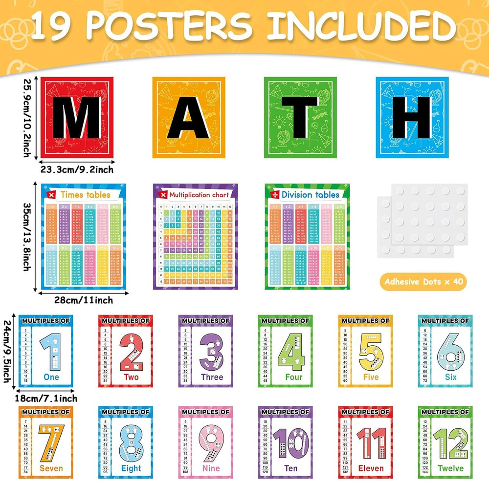 Multiplication Chart Poster Set Math Posters Mathematics Chart Math Teacher B...