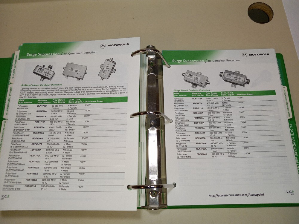 MOTOROLA SITE EQUIPMENT BOOK