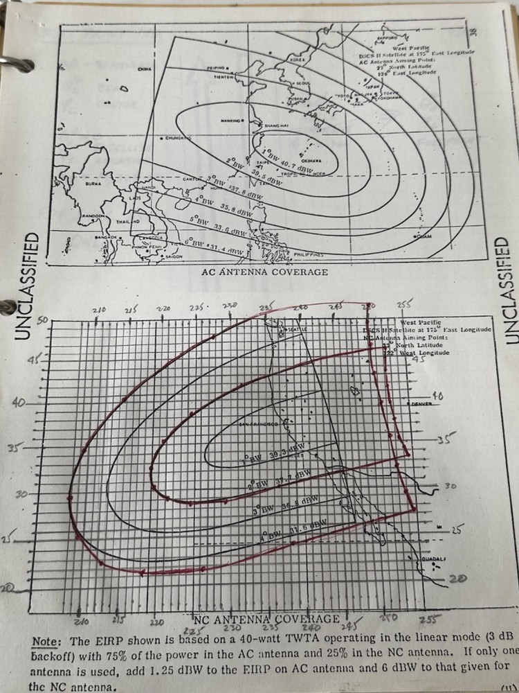 Satellite Tracking Antenna Trajectory Calculation Ephemera HP 9820 Program Notes