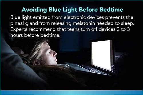 [Pack of 2] Premium Anti Blue Light Screen filter for 22 Inches Computer