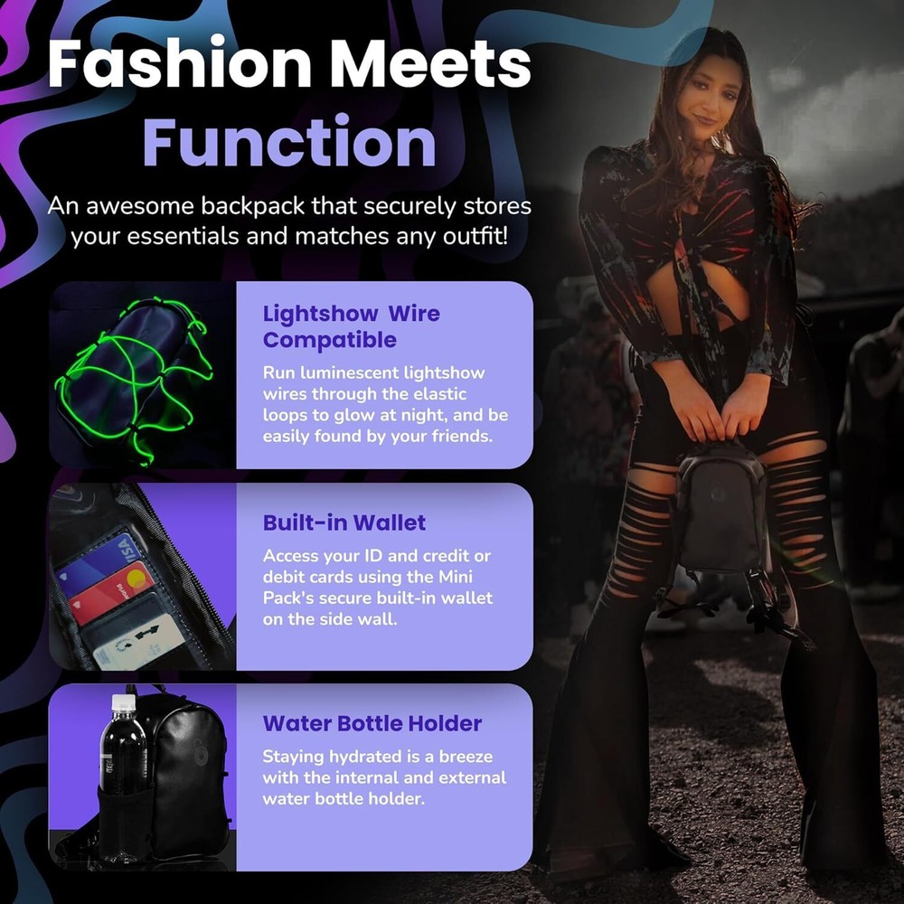 Anti Theft Mini Pack – Backpack with Locking Zipper Clips For Light...