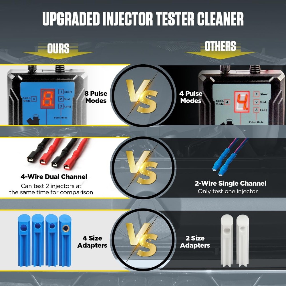 Fuel Injector Tester Cleaner Tool Kit 8 Blue