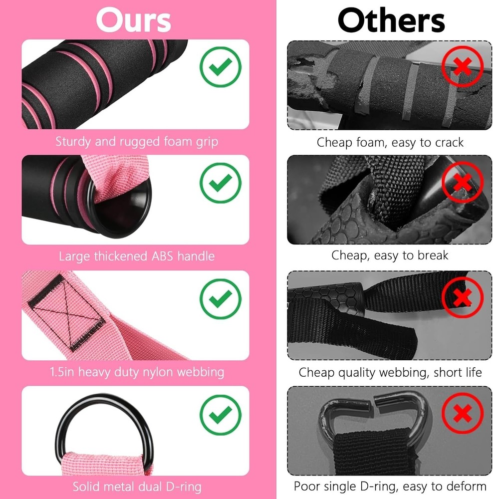 Gym Exercise Handles, Replacement Handle Attachments for Cable Machine Pulley...