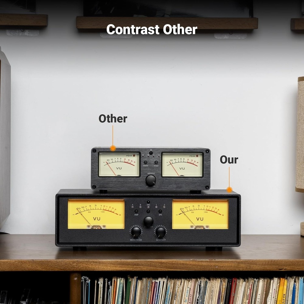 Amplifier Speaker Box with VU Meter