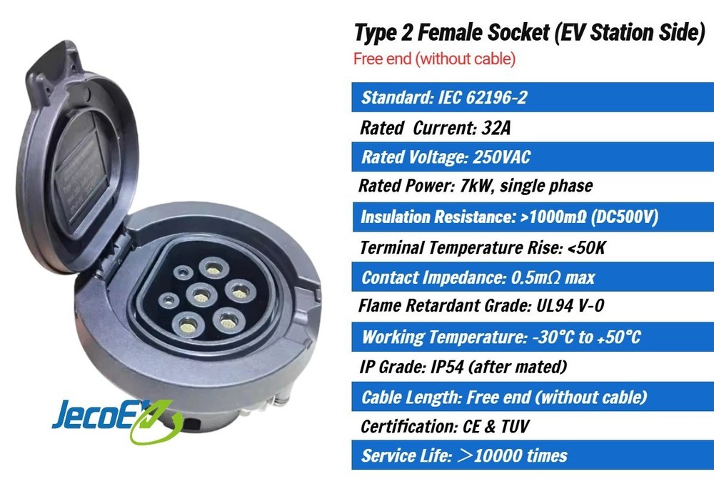 Type 2 Female EV Socket Replacement (station side), 32A 250V 7kW Single Phase