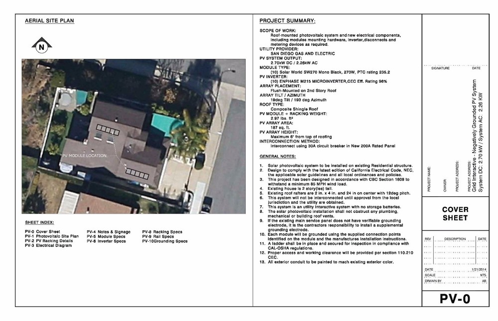 Residential Solar Permit Package Services