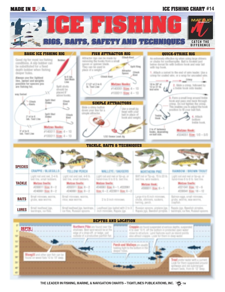 Ice Fishing Chart #14 - Waterproof Quick Reference Guide