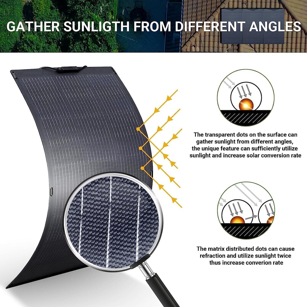 ALLPOWERS 100W OR 200W Flexible Mono Solar Panel Efficiency IP68 Solar Off Grid