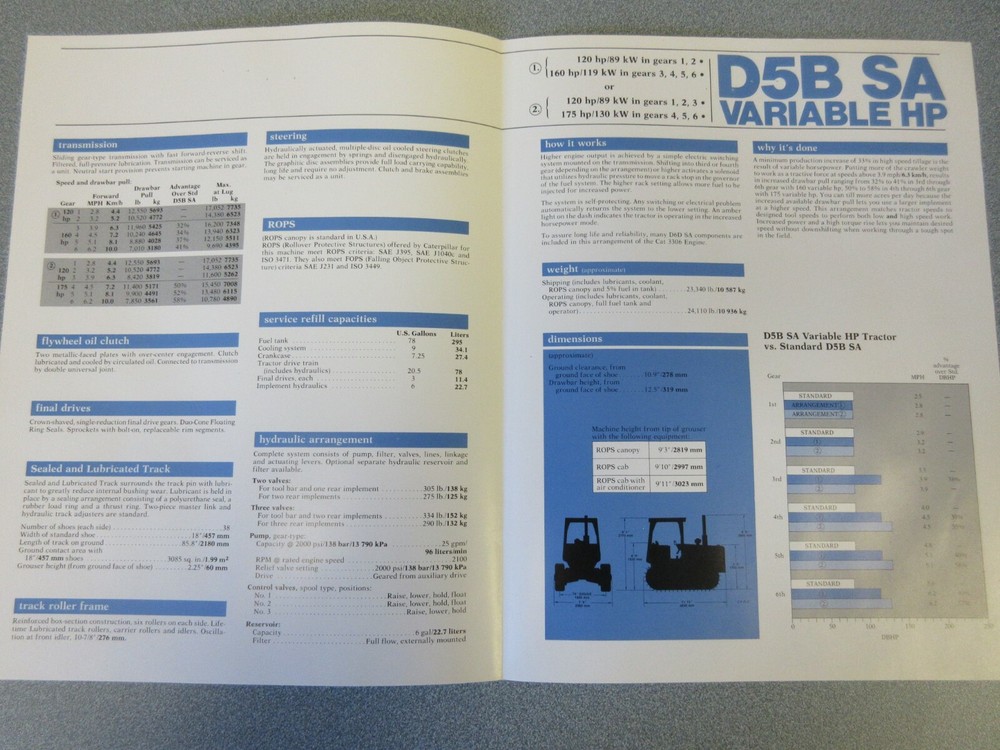 Caterpillar D5B SA Crawler Tractor Brochure