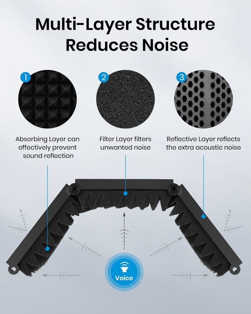 Microphone Isolation Shield, Foldable Mic Shield with Triple Sound Insulation...