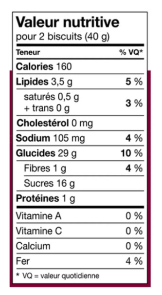 Leclerc Tradition Cookie Jelly Sponge 300g (2 Pack)