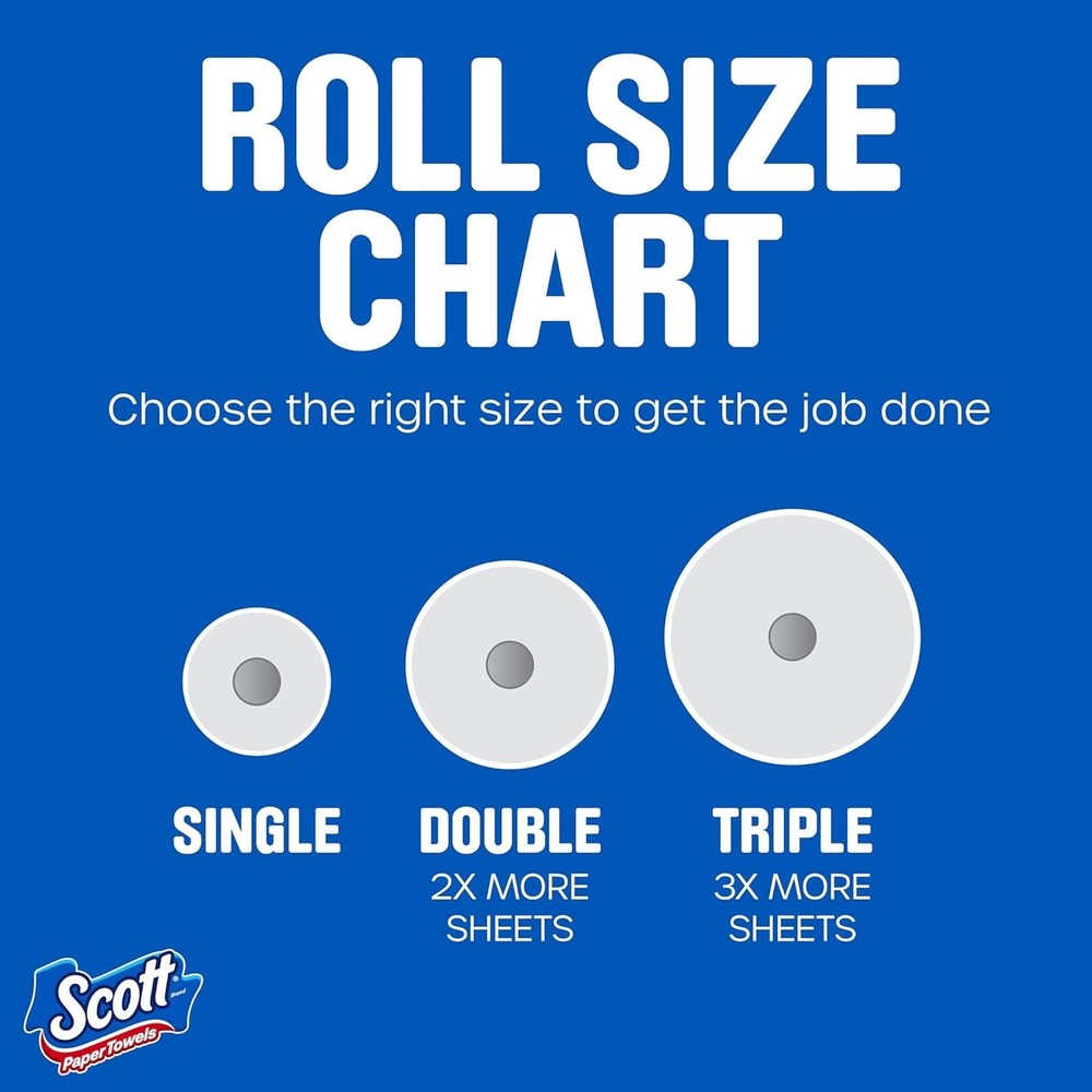 Scott Paper Towels, 6 Double Rolls = 12 Regular Rolls (108 Sheets Per Roll)