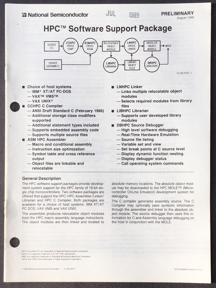 National Semiconductor - HPC Controller Software Support Package Data Sheet 1988