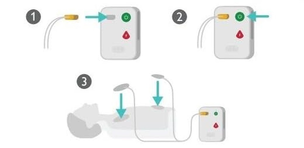 Laerdal AED Trainer Pads