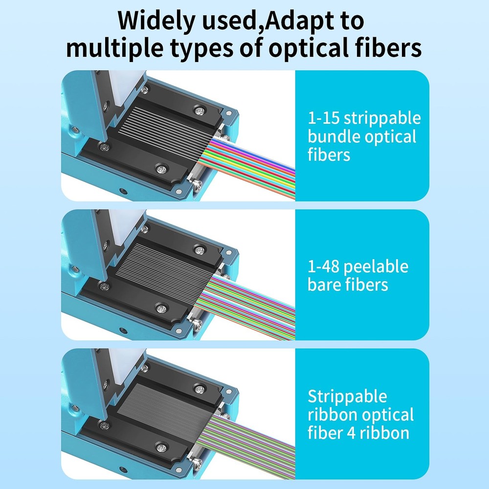 Fiber optical thermal stripper M9 is suitable for 1-48 cores, compatible bare