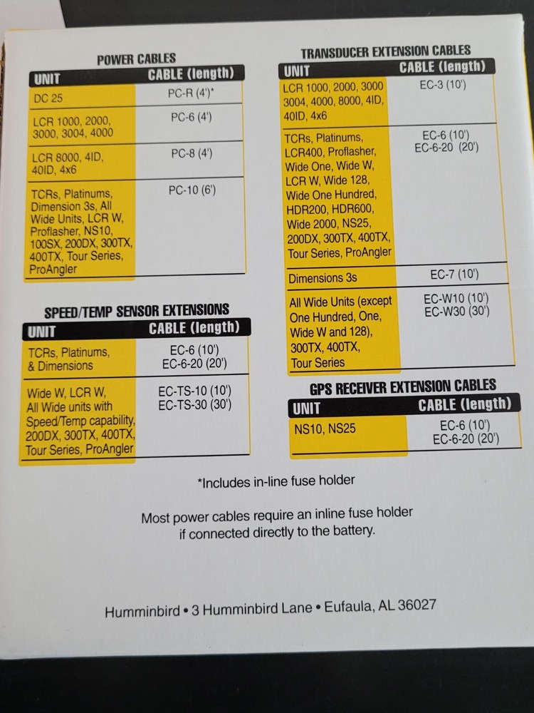 Humminbird EC 6 Cable