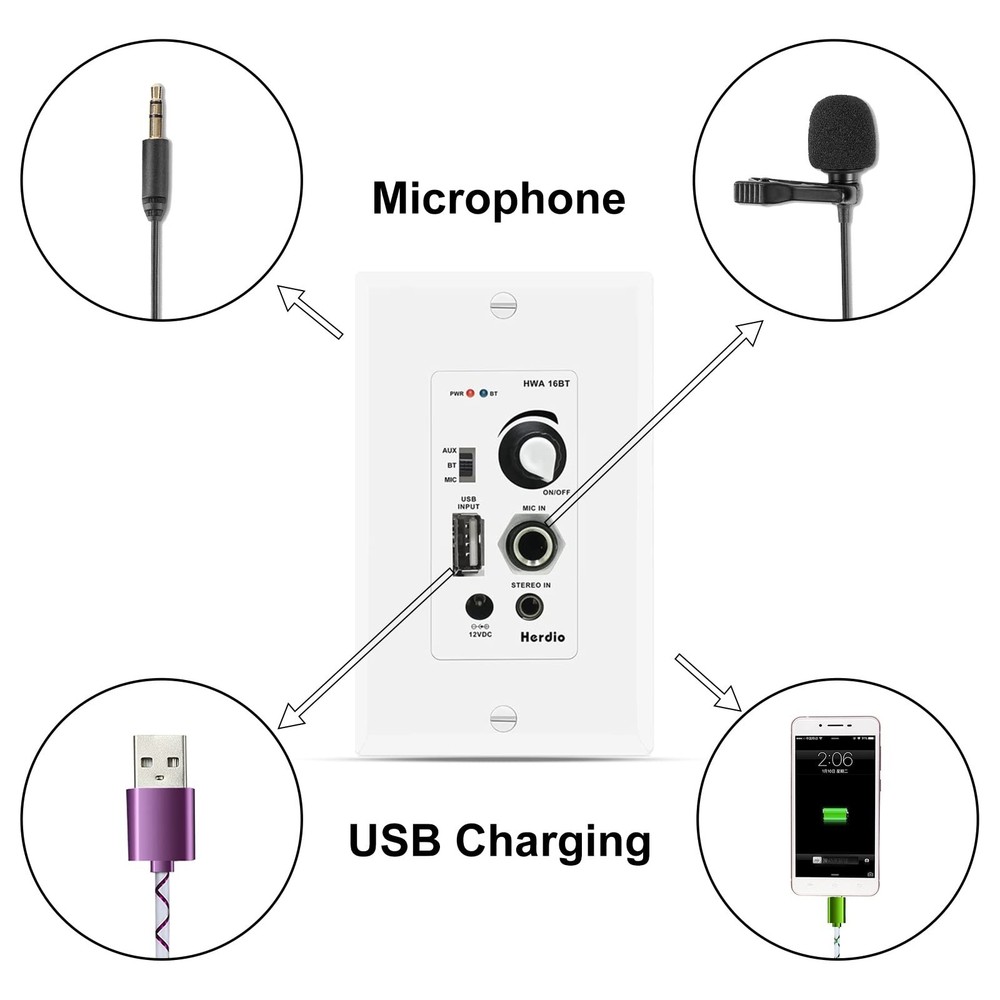 Herdio Bluetooth Wall Amplifier 4 Channels Volume Control Wall Plate USB/MIC/...