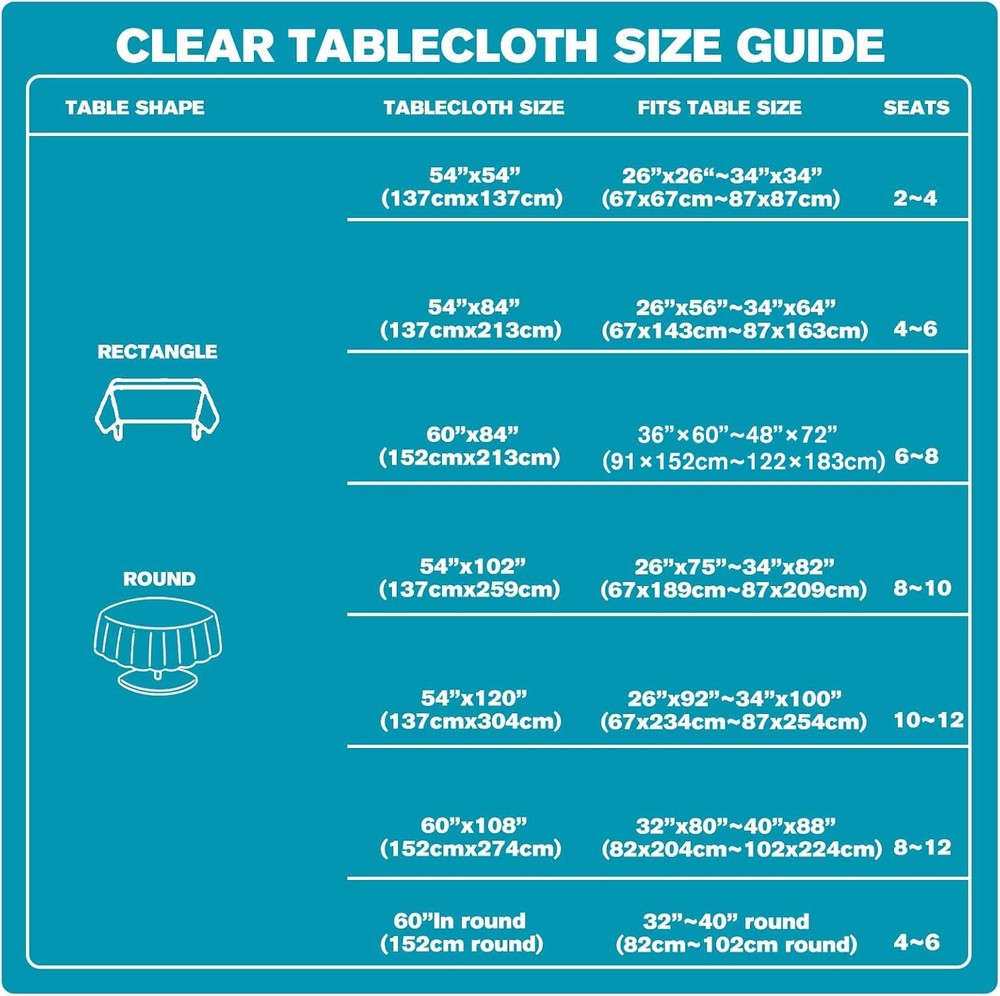60 inch Round Clear Plastic Table Cloth Protector 100% Waterproof Table Cover...