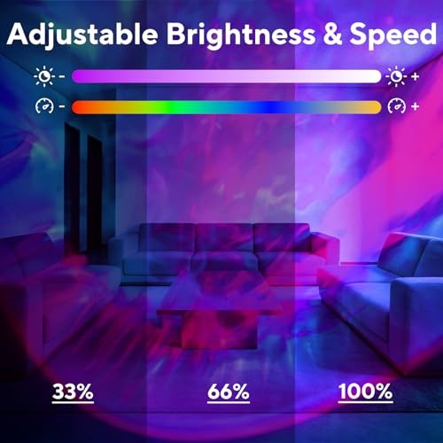 Galaxy Projector for Bedroom, Nebula Ceiling Led Lamp with Remote & White