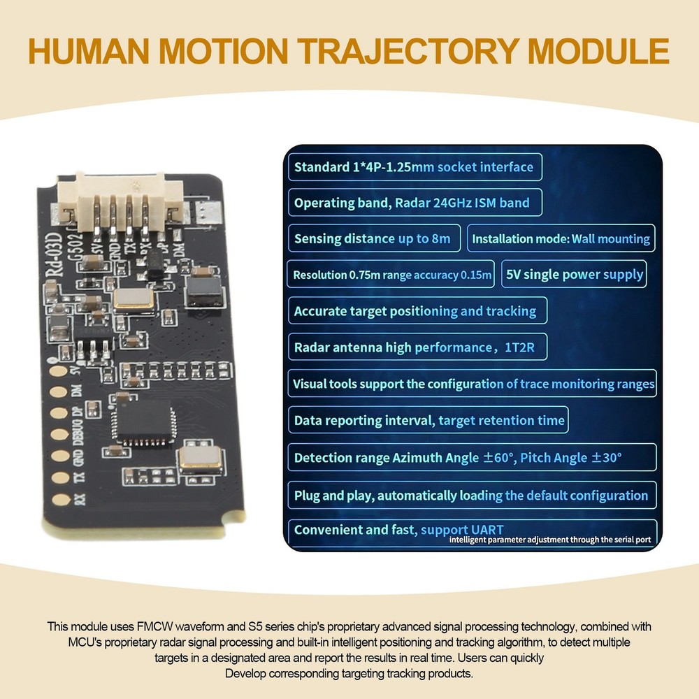 -03D 24G Multi-Target Human Motion Trajectory Localization and Tracking 2265