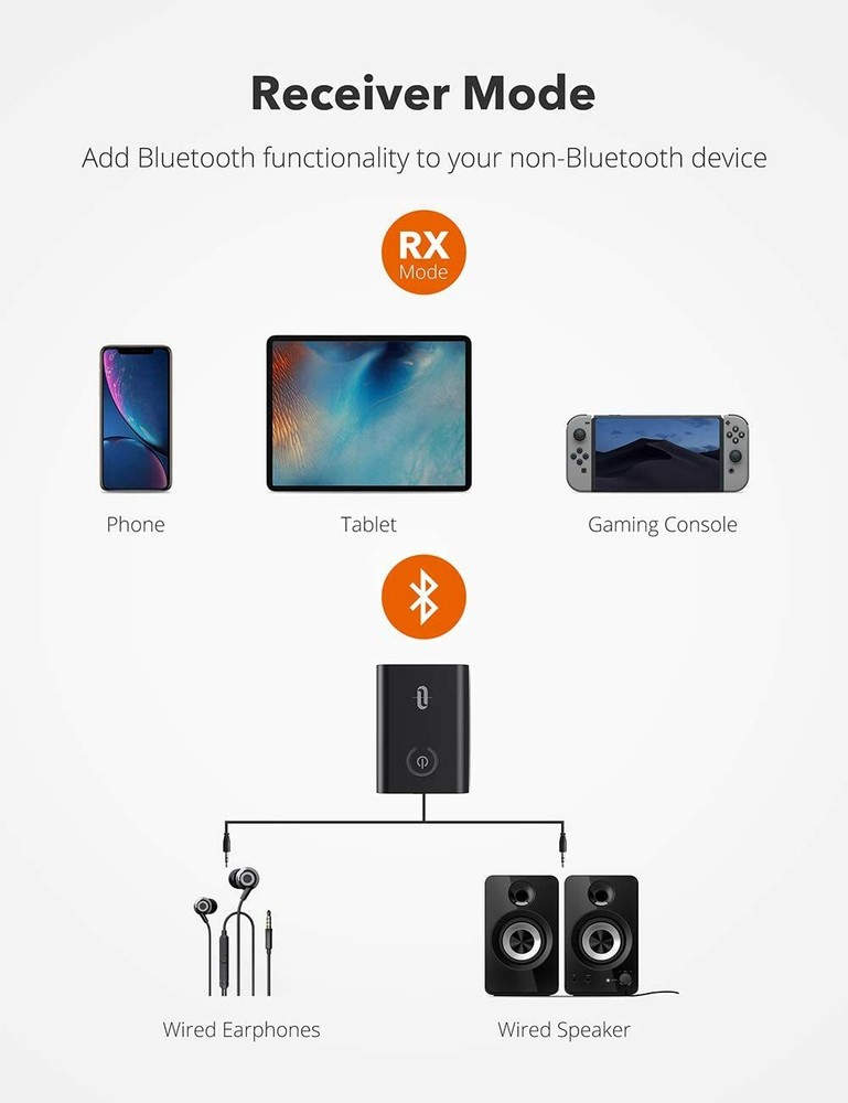 TaoTronics TT-BA07 Bluetooth 5.0 2-in-1 Transmitter and Receiver Wireless...