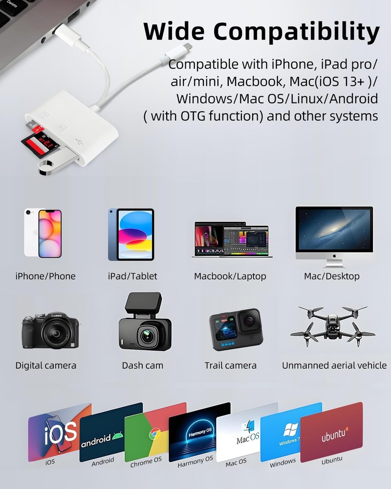 PIYILO SD Card Read for iPhone, USB C Micro Adapter, Memory White