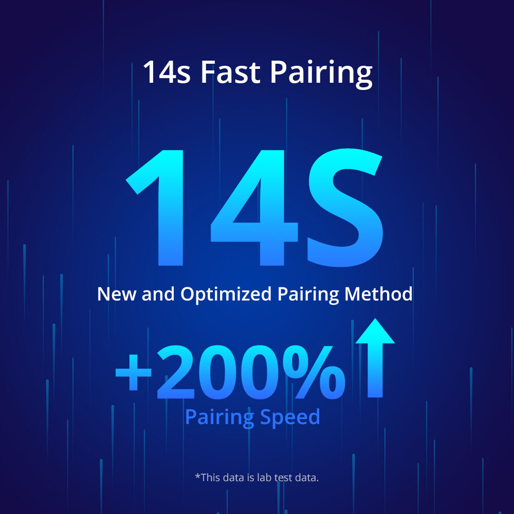 SONOFF POW Origin Smart Power Meter Switch Module 16A Consommation Mesurement