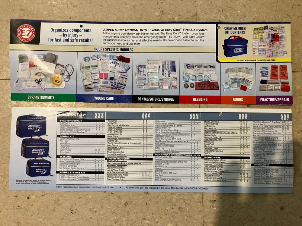 Marine Medical Kit 3000
