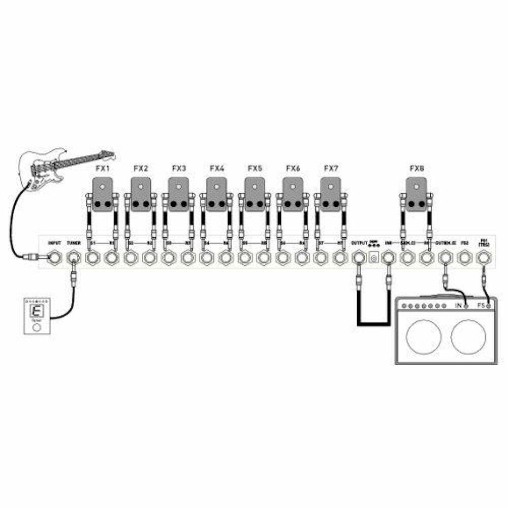 MOEN GEC8 OR Guitar Effect Pedal Commander Effect Loop System 8 Loops 10 Presets