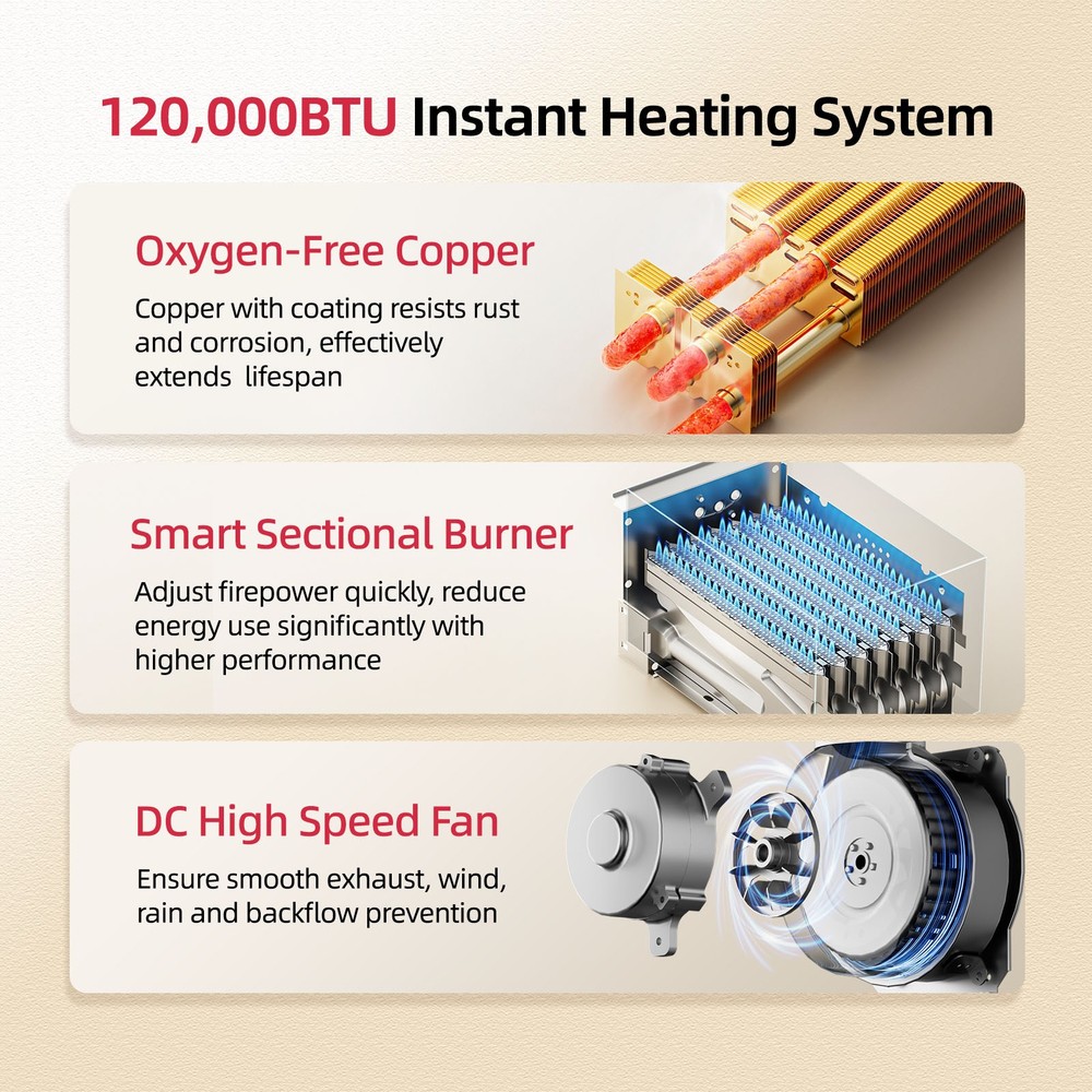Indoor or Outdoor Tankless Water Heater Propane 5.1 GPM 120,000 BTU, Smart WIFI